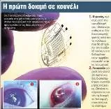 Φακούς επαφής με Η/Υ έφτιαξαν οι επιστήμονες