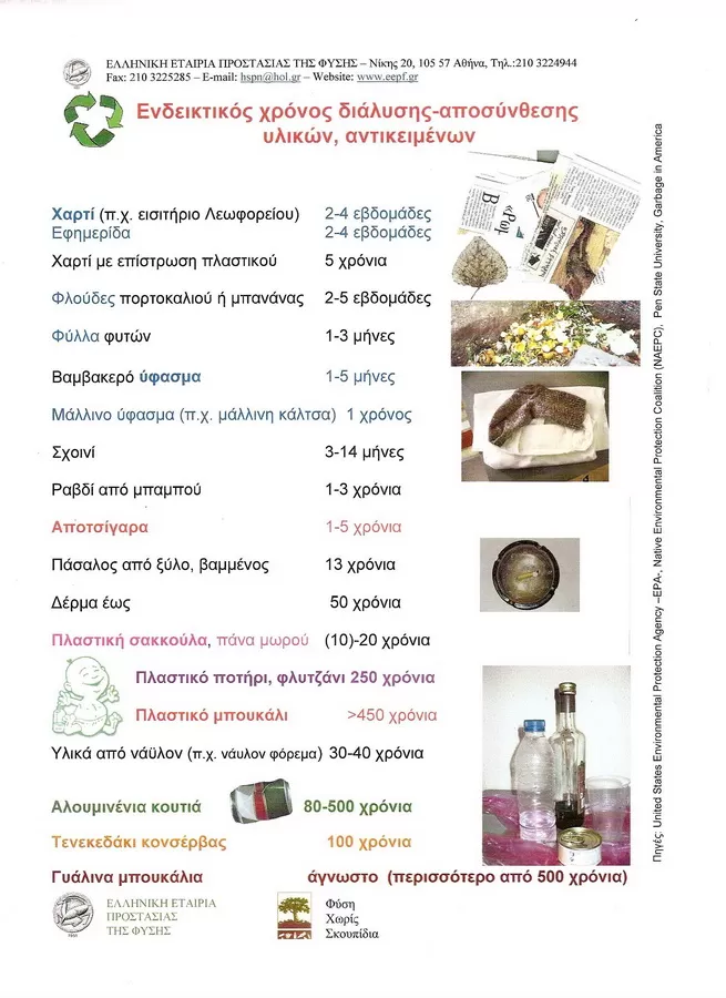 Ένα πολύ ενδιαφέρον φυλλάδιο από την Ελληνική εταιρία προστασίας της Φύσης